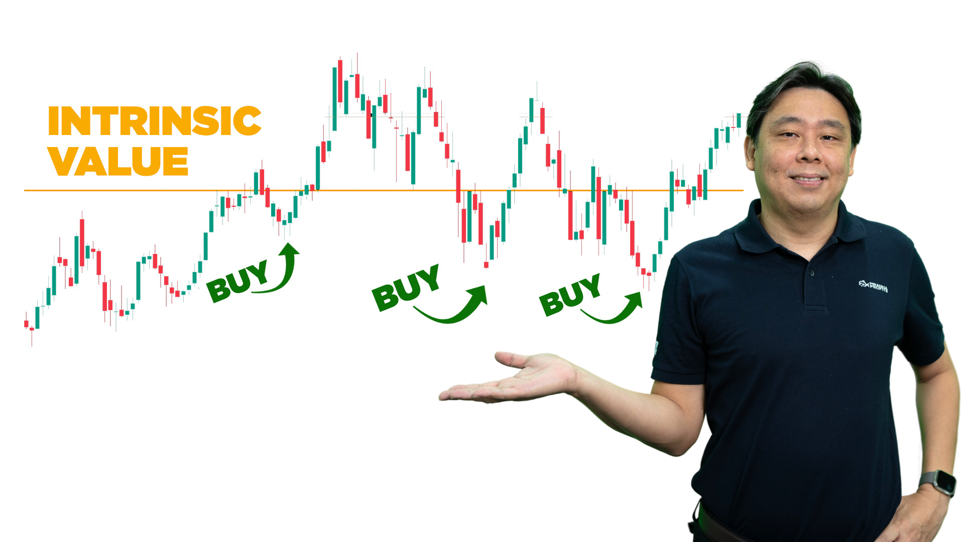 Intrinsic Value Calculator How to Find the Fair Value of Any Stock and